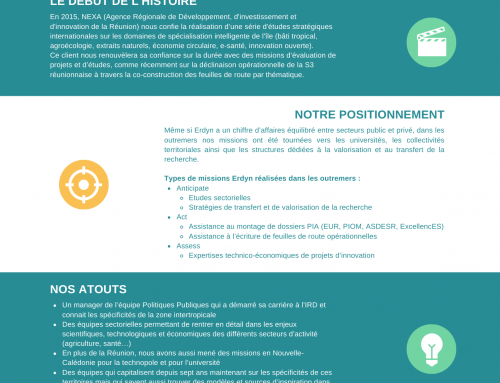 Découvrez l’expertise d’Erdyn dans les outremers !