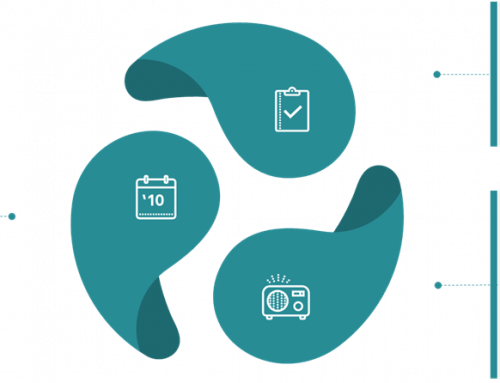 Retrouvez l’évaluation de la politique des Centres d’excellence du Programme des Investissements d’Avenir (Labex, IDEFI, IDEX et I-Site)